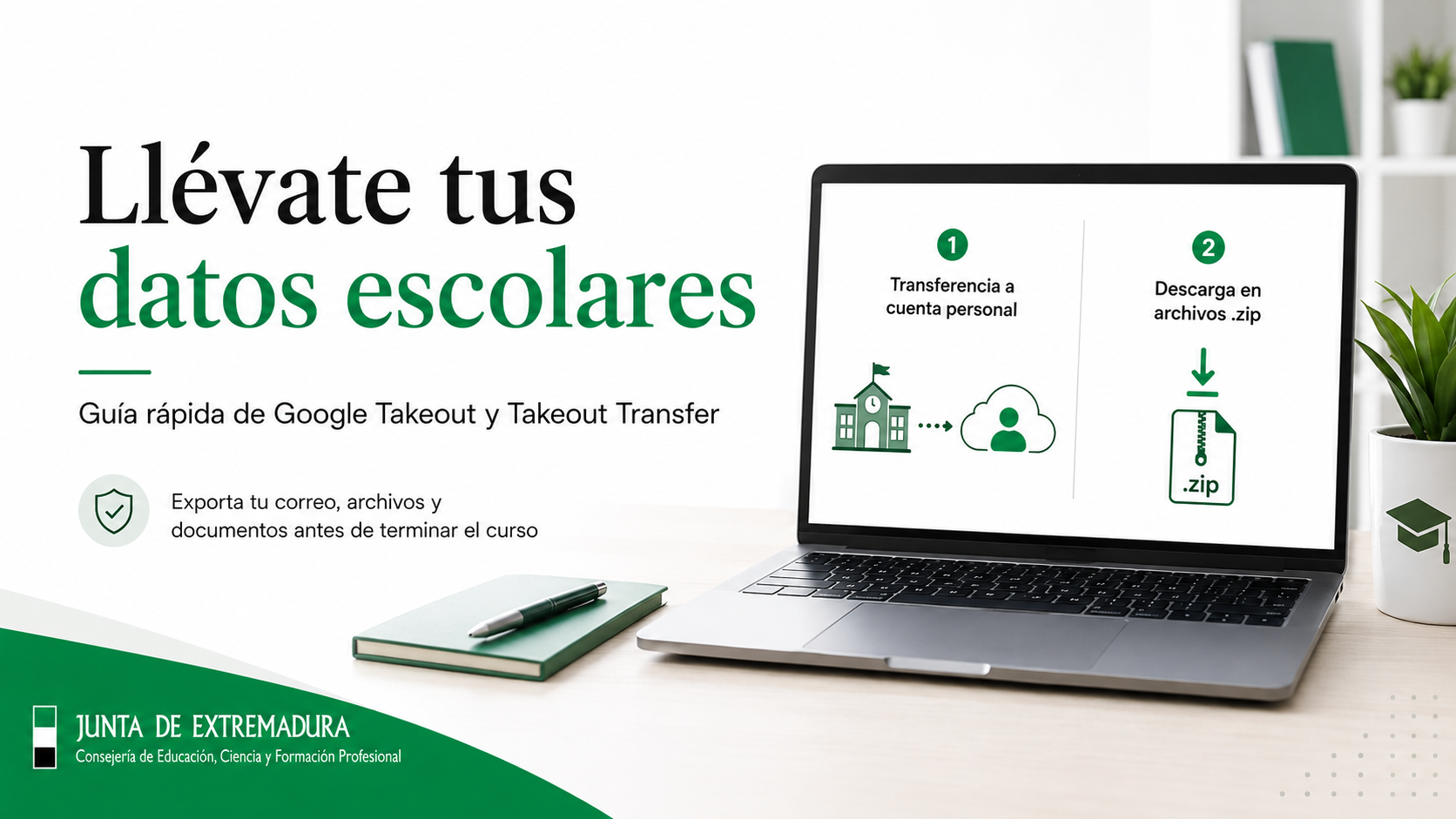 Manual de Takeout y Takeout/transfer